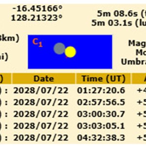 Totality details