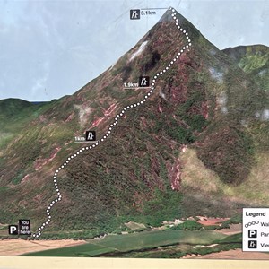 Walshs Pyramid Trail Head & Parking