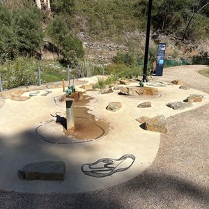 Central Mineral Springs