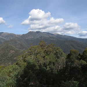 Mt Townsend in centre