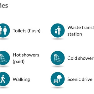 Freshwater Campground - QLD