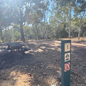 Mina Teti Campground
