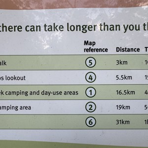 Kroombit Tops National Park